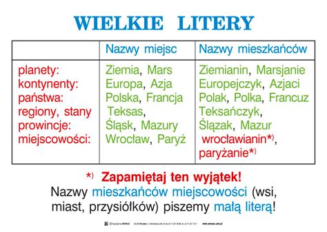prezent na chrzest dla dziewczynki